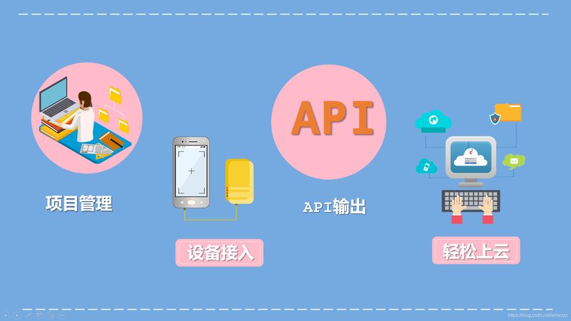 lora模型本地部署工具哪个好用