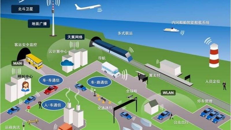 农田里的“通信兵”：农业传感器网络的信道接入方案解析