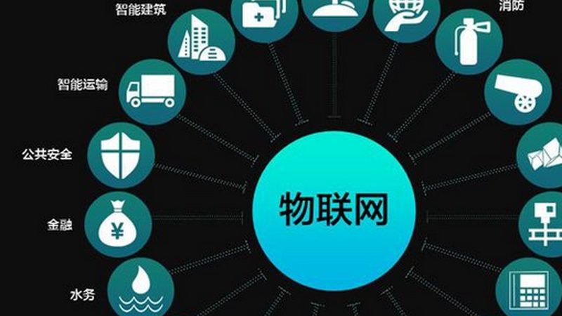 物联网设备厂家对比：技术参数背后的考量因素