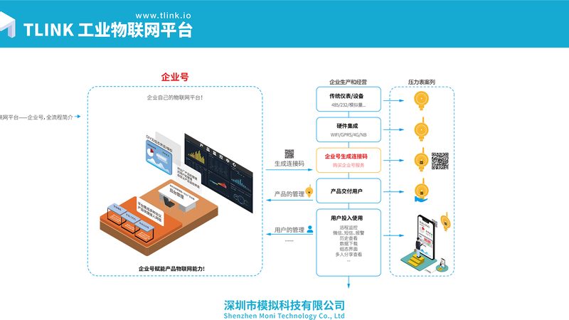 传感器安装参数设定：关键步骤与注意事项**